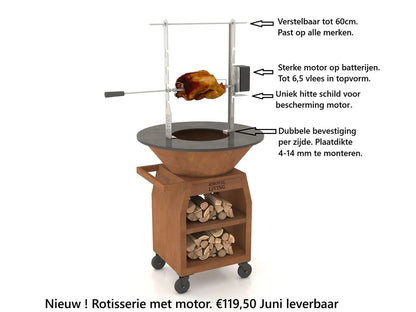 BBQ Plancha Rotisserie Set with Motor (304 Stainless Steel)