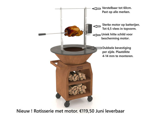 BBQ Plancha Rotisserie Set met Motor (304 RVS)